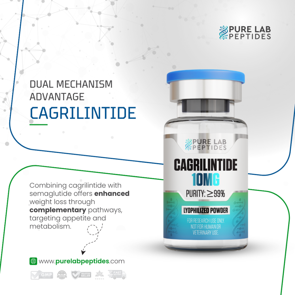 Pure Lab Peptides Cagrilintide 10 mg lyophilized powder vial with blue cap, research use only
