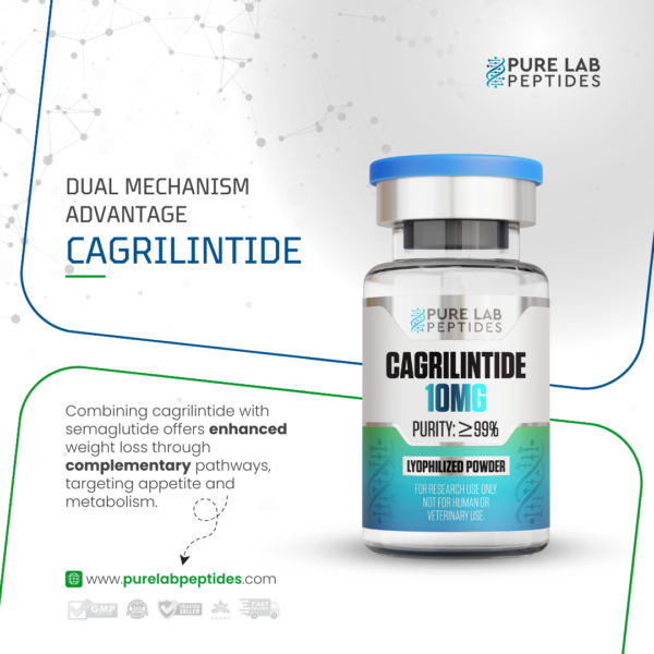 Pure Lab Peptides Cagrilintide 10 mg lyophilized powder vial with blue cap, research use only
