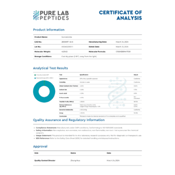 Certificate of analysis for Survotidide with purity details including appearance, solubility, and assay results