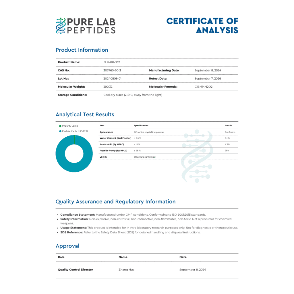 Certificate of analysis for SLU-PP-332, detailing product specifications and analytical test results for research use only