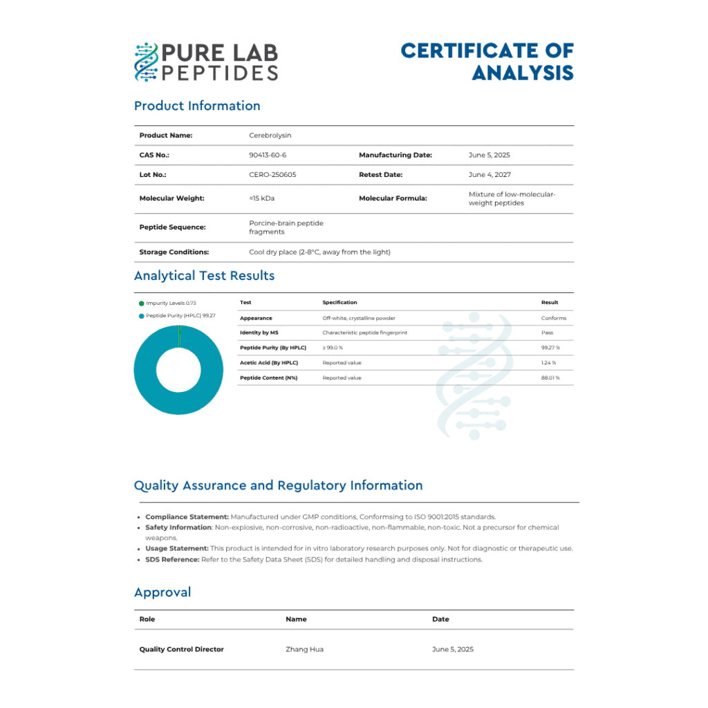 Pure Lab Peptides Cerebrolysin certificate of analysis with product information and analytical test results, research use only