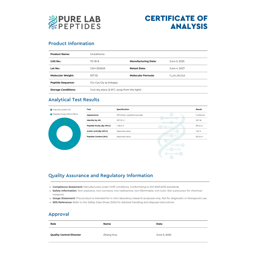 Certificate of analysis for Glutathione detailing product information and analytical test results, Pure Lab Peptides