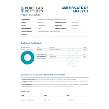 Certificate of analysis for 5-Amino-1-methyl-quinolinium iodide (5-Amino-1MQ), showing product details and analytical results