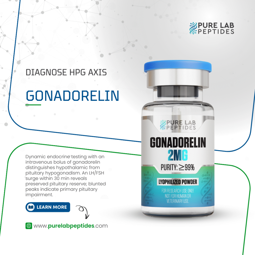 A vial labeled 'Gonadorelin 2MG' presented on a gradient background. The label includes 'Purity: ≥99%', and a note stating it's 'lyophilized powder for research use only'. The design features geometric elements and text indicating its purpose in diagnosing the HPG axis.