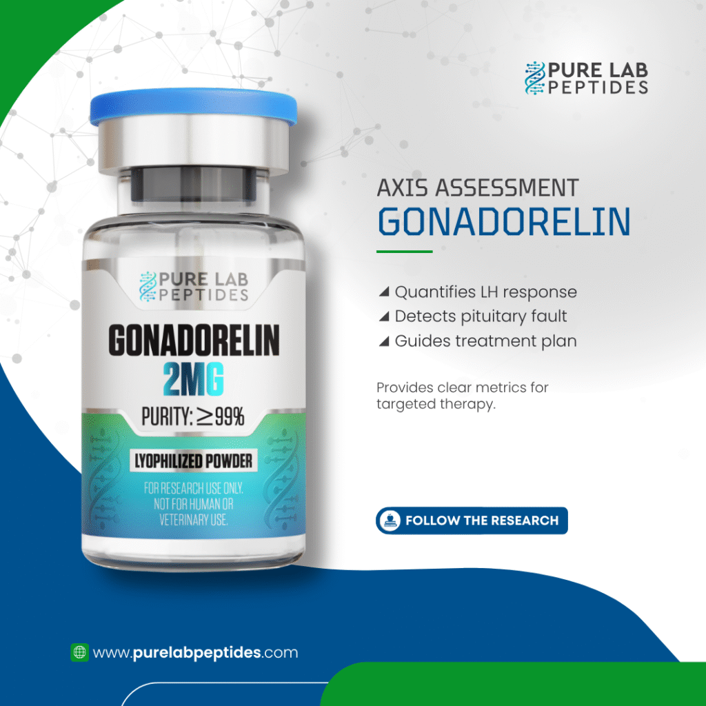 A vial labeled 'Gonadorelin 2mg' with a blue cap, indicating a purity of 99%. The design includes text highlights on its functions: quantifying LH response, detecting pituitary fault, and guiding treatment plans. The product is noted to be lyophilized powder for research use only, with branding from Pure Lab Peptides and a leaf icon for following research.