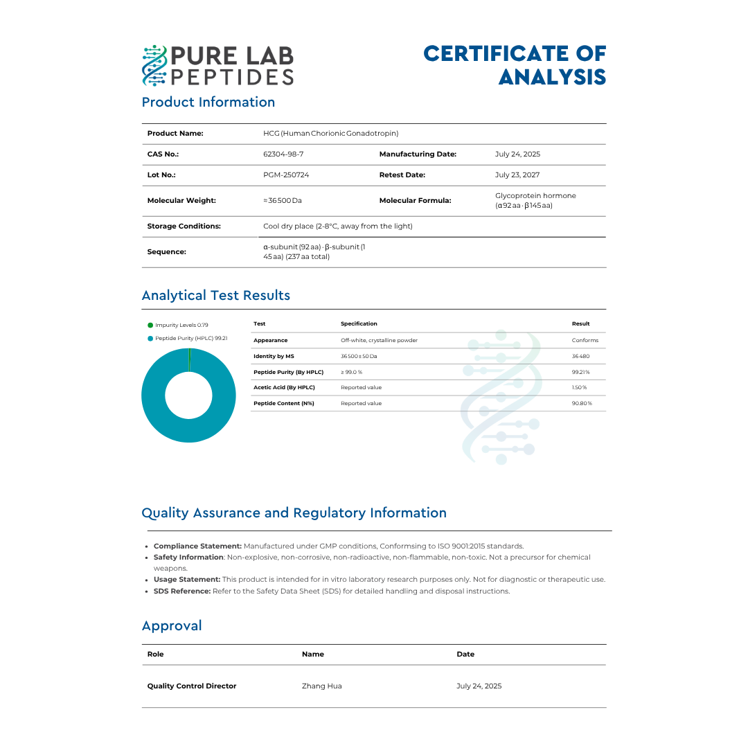 A certificate of analysis for HCG (Human Chorionic Gonadotropin) detailing product information, analytical test results, and quality assurance information. It includes specifications such as CAS number, manufacturing date, molecular weight, and peptide purity results, along with compliance and safety statements.
