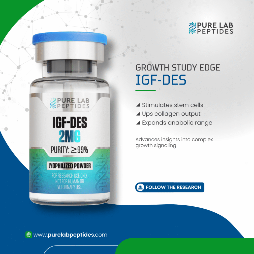 A product vial labeled 'IGF-DES 2MG' with a blue cap, outlined against a green and blue background. The label states 'PURITY: ≥99%' and 'LYOPHILIZED POWDER', emphasizing its research use only. Key features such as 'Stimulates stem cells', 'Ups collagen output', and 'Expands anabolic range' are listed on the side, along with a call to 'FOLLOW THE RESEARCH'.