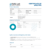 Certificate of analysis for PNC-27 peptide, detailing purity, identity, and storage conditions, Pure Lab Peptides research use only