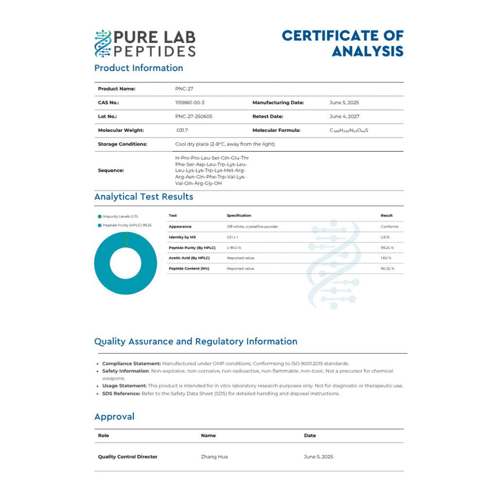 Certificate of analysis for PNC-27 peptide, detailing purity, identity, and storage conditions, Pure Lab Peptides research use only