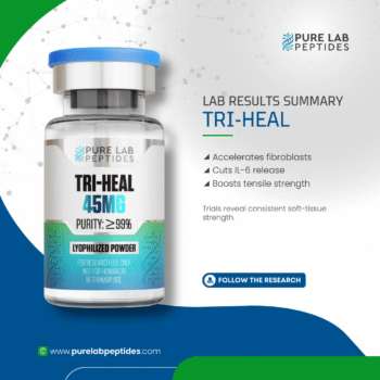 Pure Lab Peptides TRI-HEAL 45 mg lyophilized powder vial, blue cap, purity ≥99%, research use only