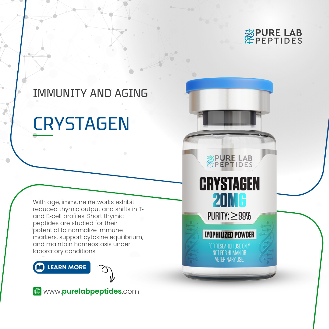 Crystagen_20mg_3 A promotional product image for CRYSTAGEN, a peptide in a vial labeled 20MG with purity over 99%. The background features a modern design suggesting science and research, with text stating 'Immunity and Aging' and a short description highlighting the potential of short thymic peptides. There is also a green button for 'Learn More' and the website 'www.purelabpeptides.com' visible.