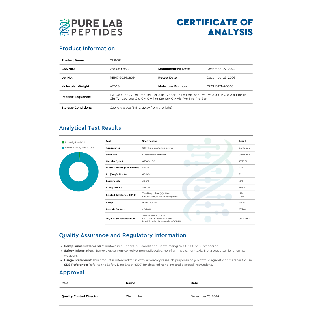 GLP-3R Certificate of analysis for product GLP-3R from Pure Lab Peptides, including product information, analytical test results, and quality assurance details. Features include product name, CAS number, lot number, molecular weight and formula, peptide sequence, storage conditions, and compliance statements. Analytical results show various tests including appearance, solubility, purity, and assay values indicating high purity levels. Approval signed by Quality Control Director Zhang Hua with a date of December 23, 2024.