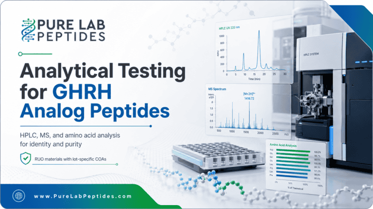 Analytical Testing for GHRH Analog Peptides
