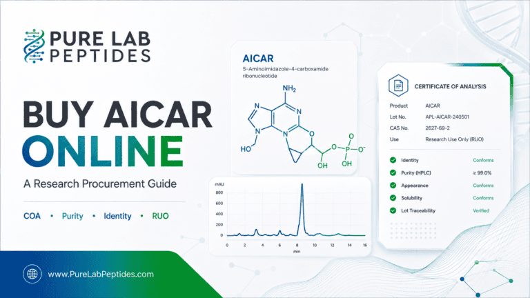 Buy AICAR Online for Laboratory Research | COA Guide