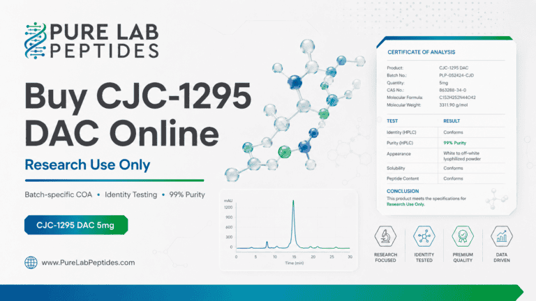 Buy CJC-1295 DAC Online for Research | RUO COA Guide