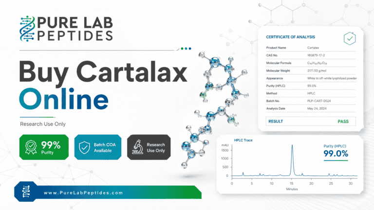 Buy Cartalax Online for Laboratory Research | COA Guide