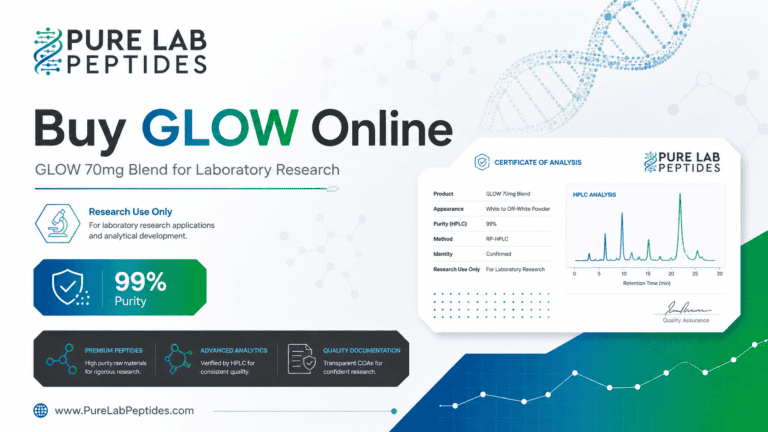 Buy GLOW Online for Laboratory Research | COA Guide