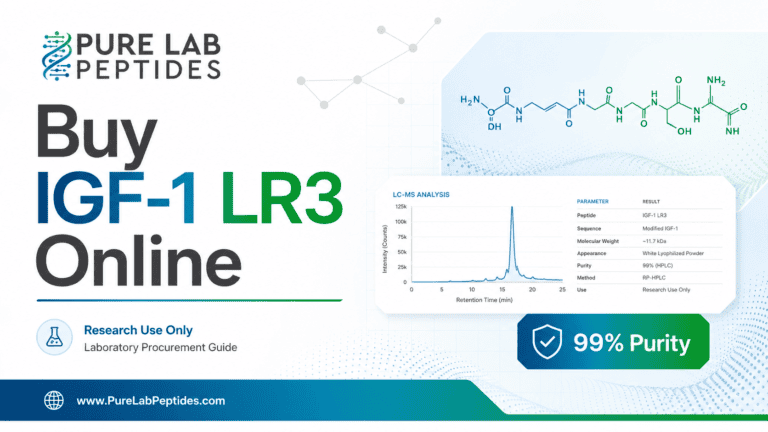 Buy IGF-1 LR3 Online for Research | COA Guide