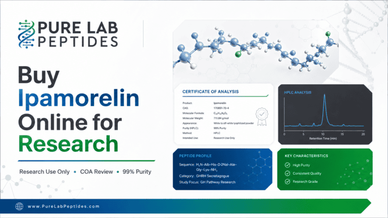 Buy Ipamorelin Online for Research | COA Guide