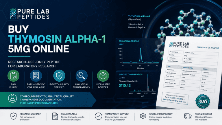 Buy Thymosin Alpha-1 Online for Research | COA Guide