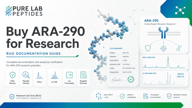 Buy ARA-290 Peptide for Research