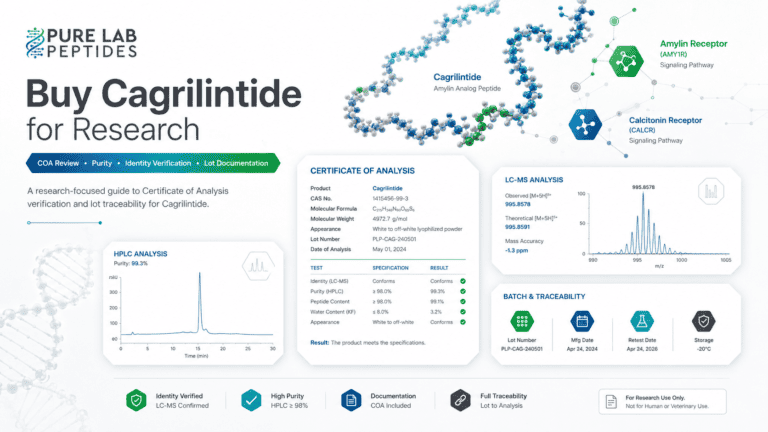 Buy Cagrilintide Peptide for Research