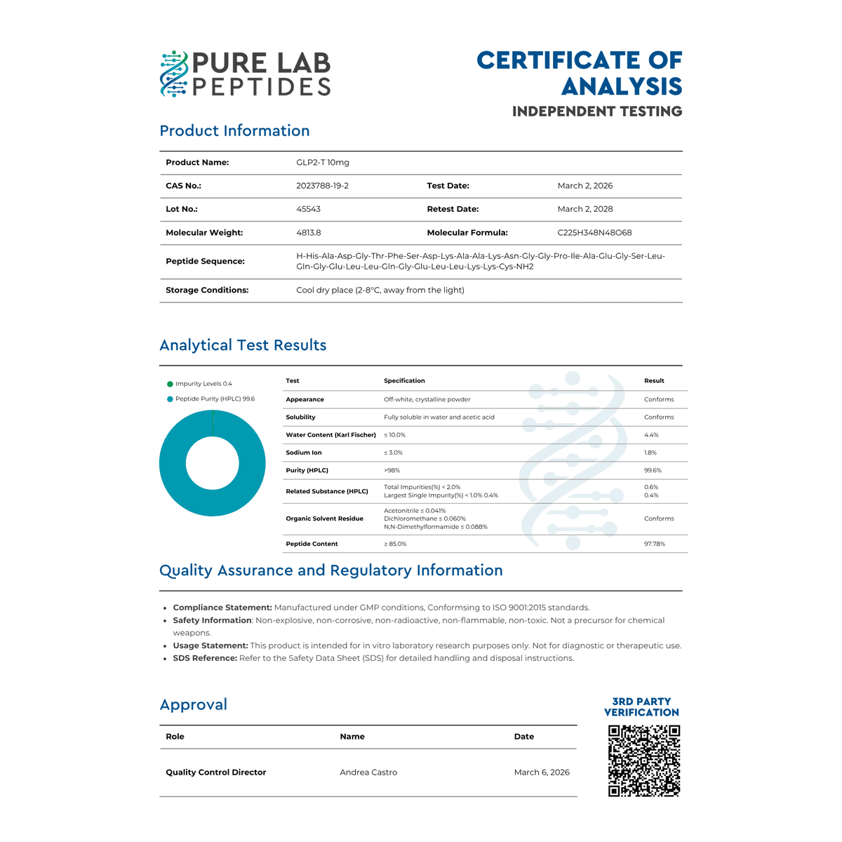 GLP2-T 10mg