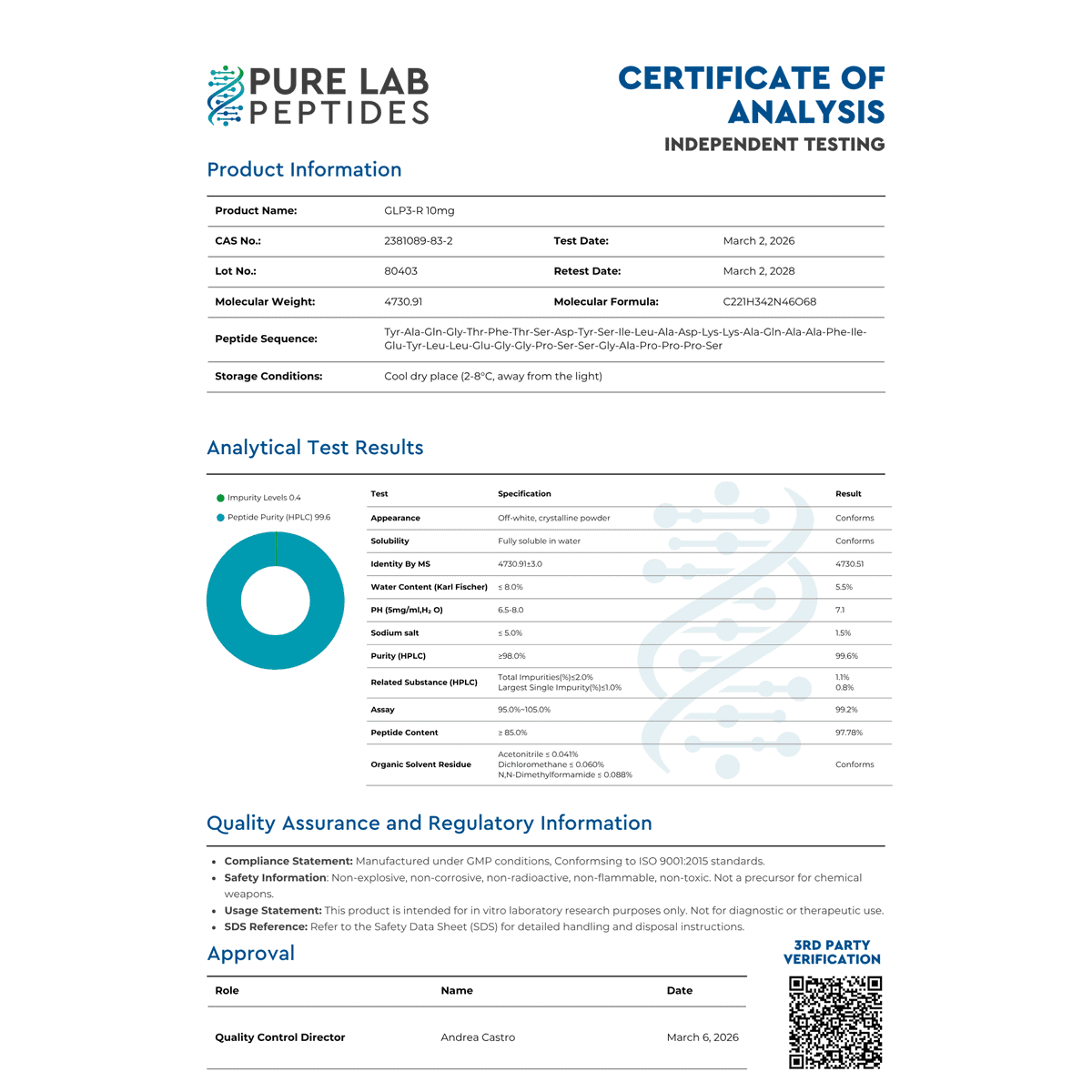 GLP3-R 10mg