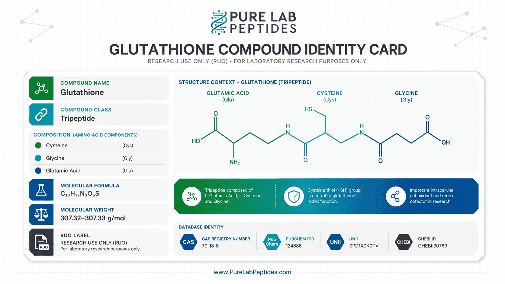 Buy Glutathione 600mg for Research Buy Glutathione 600mg for Research